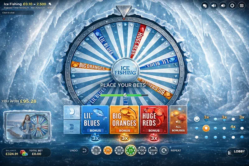 Τροχός Ice Fishing της Evolution Gaming με Leaf τμήματα, μπόνους γύρους και πολλαπλασιαστές πριν από το spin